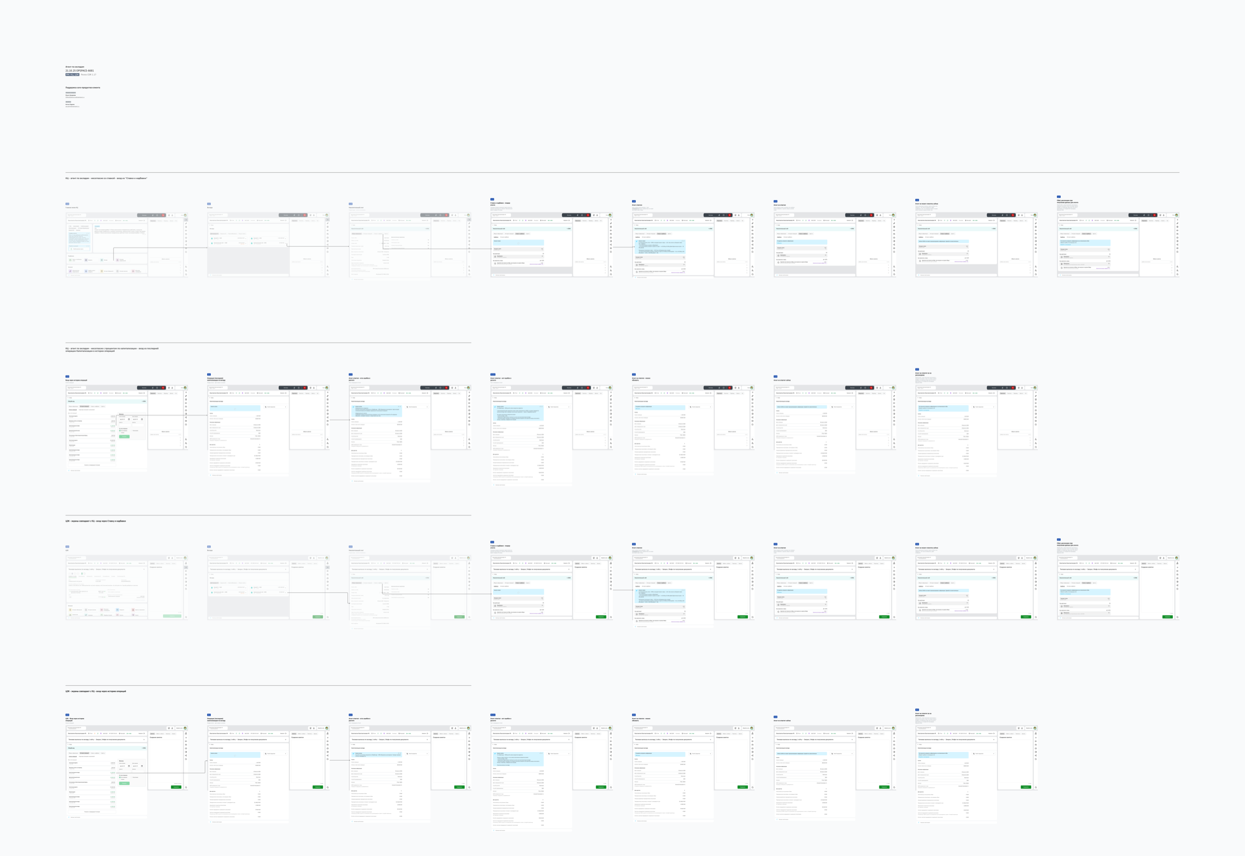 Полный флоу AI‑агента по&nbsp;процентной ставке&nbsp;&mdash; все экраны и&nbsp;состояния